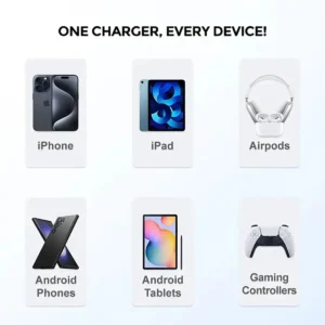 35w-usb-c-fast-charger-usca-7